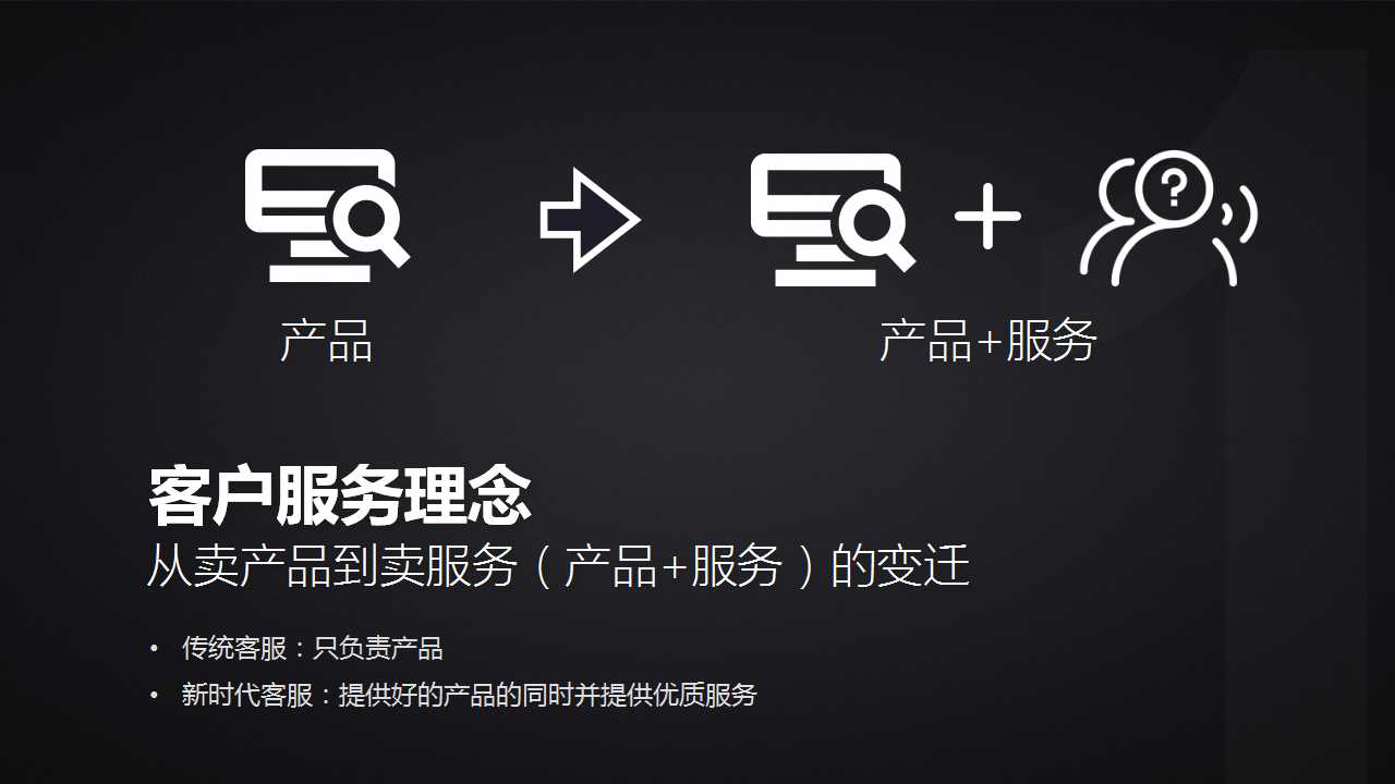 客户服务理念-卖产品和卖服务