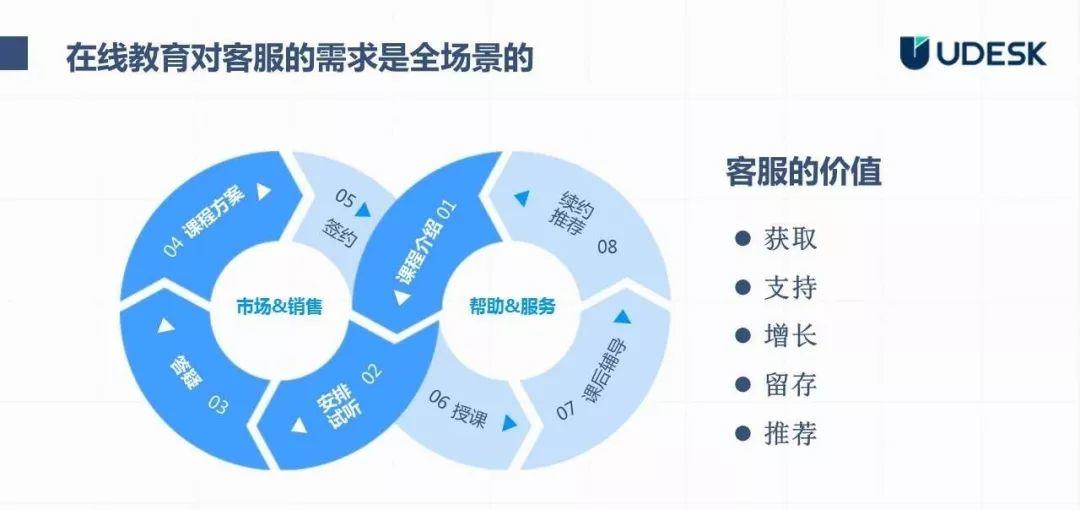 沃丰科技荣获“2019中国人工智能行业最具创新力企业奖” 沃丰科技荣获“2019中国人工智能行业最具创新力企业奖”