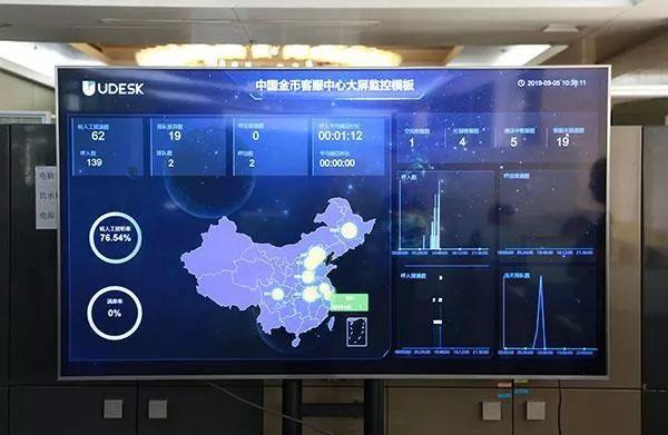 中国金币客服中心全渠道智能客服系统正式上线 中国金币客服中心全渠道智能客服系统正式上线