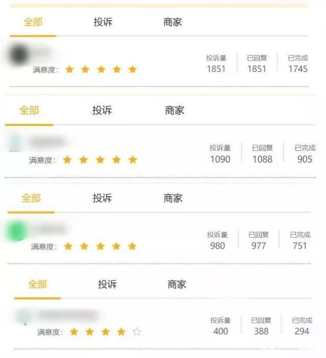 1.5亿人次的市场红利,共享充电宝“真香”! 1.5亿人次的市场红利,共享充电宝“真香”!
