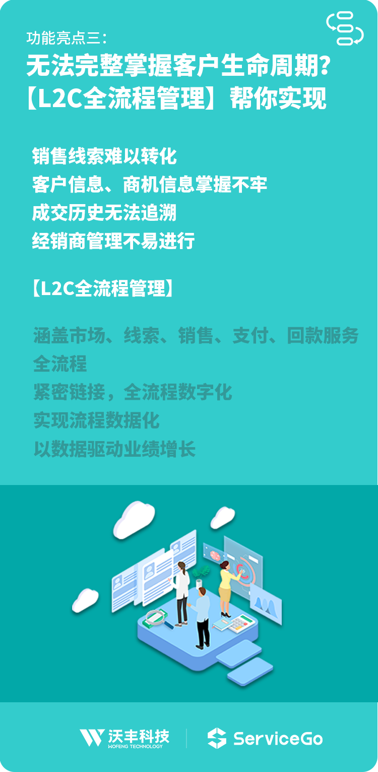 售后服务