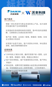 ServiceGo售后服务管理软件