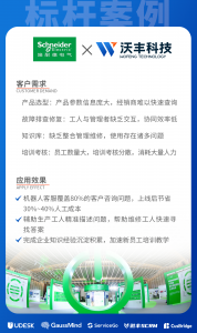 ServiceGo售后服务管理软件