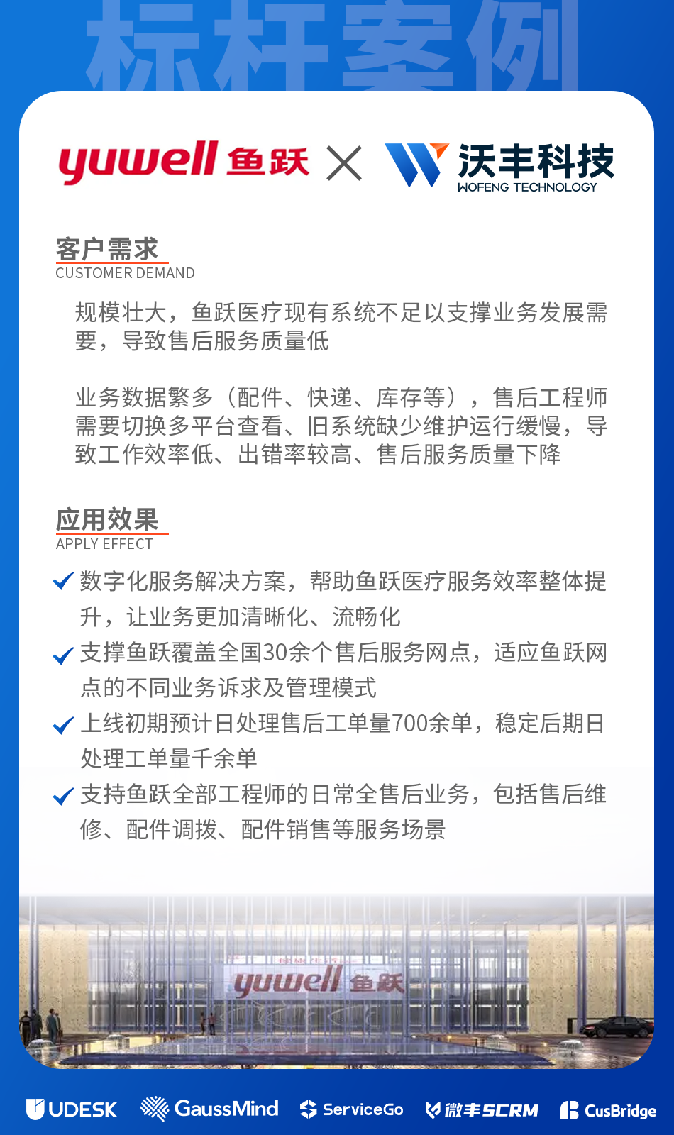 医疗设备售后管理系统