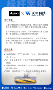 ServiceGo售后服务管理软件