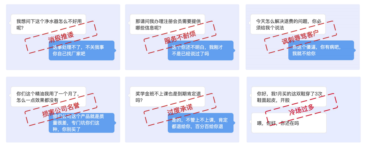 即开即用的智能会话分析软件