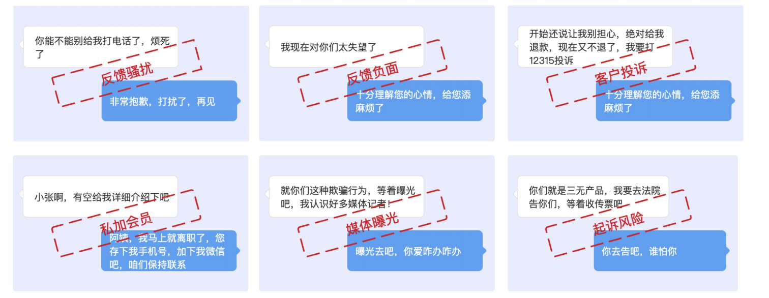 即开即用的智能会话分析软件
