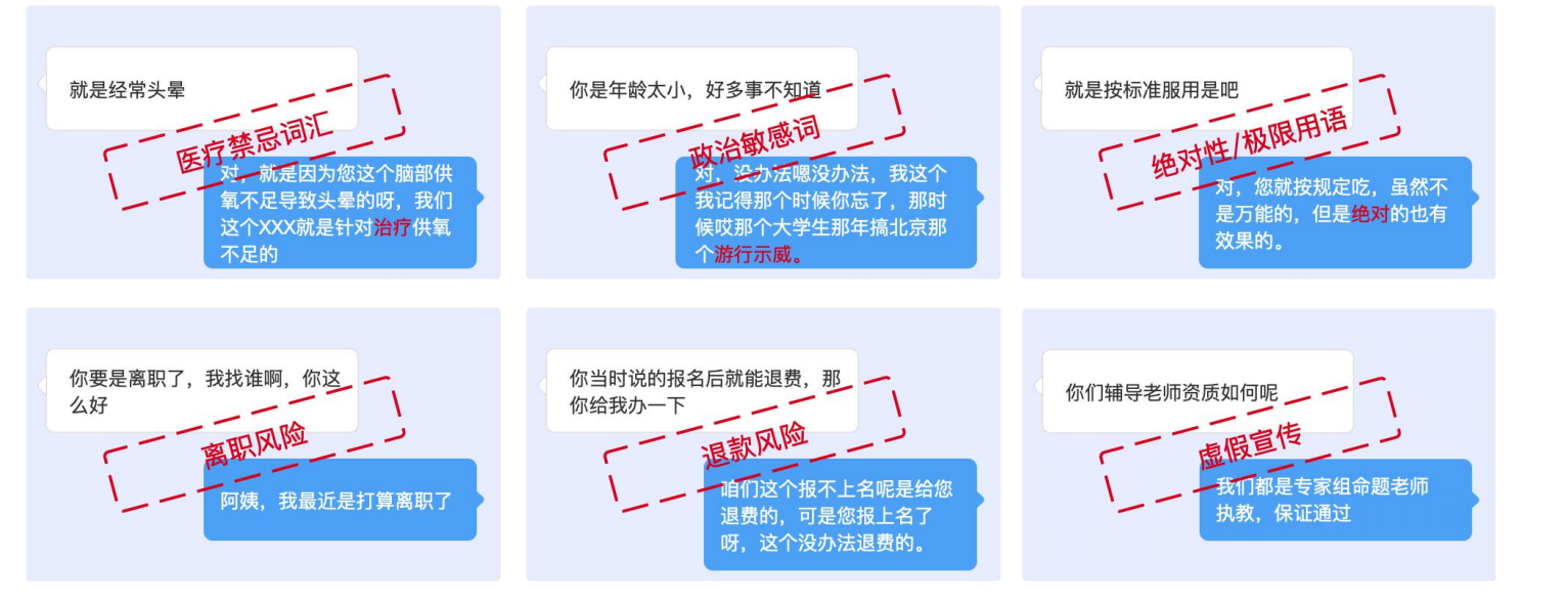 即开即用的智能会话分析软件