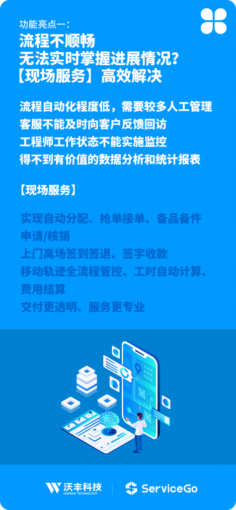 智能售后服务管理系统