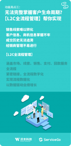 智能售后系统
