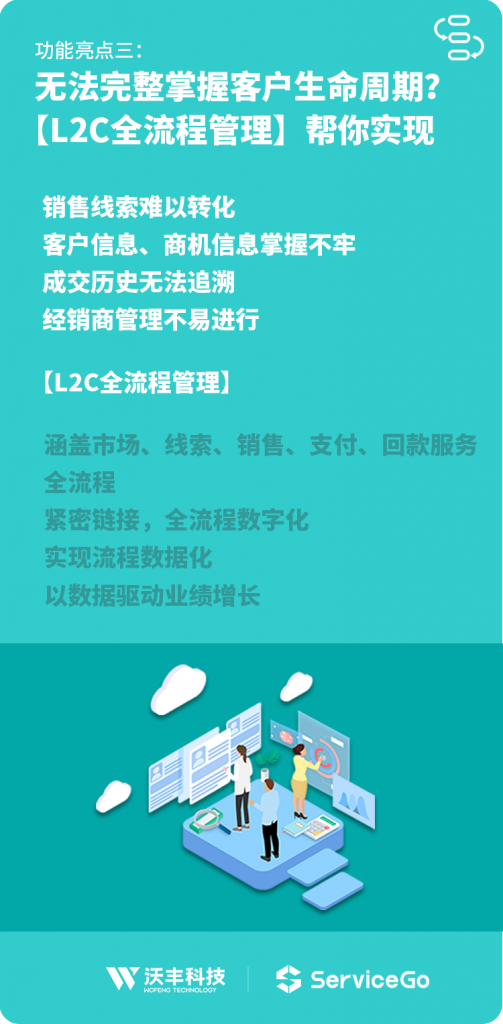 智能售后服务管理系统