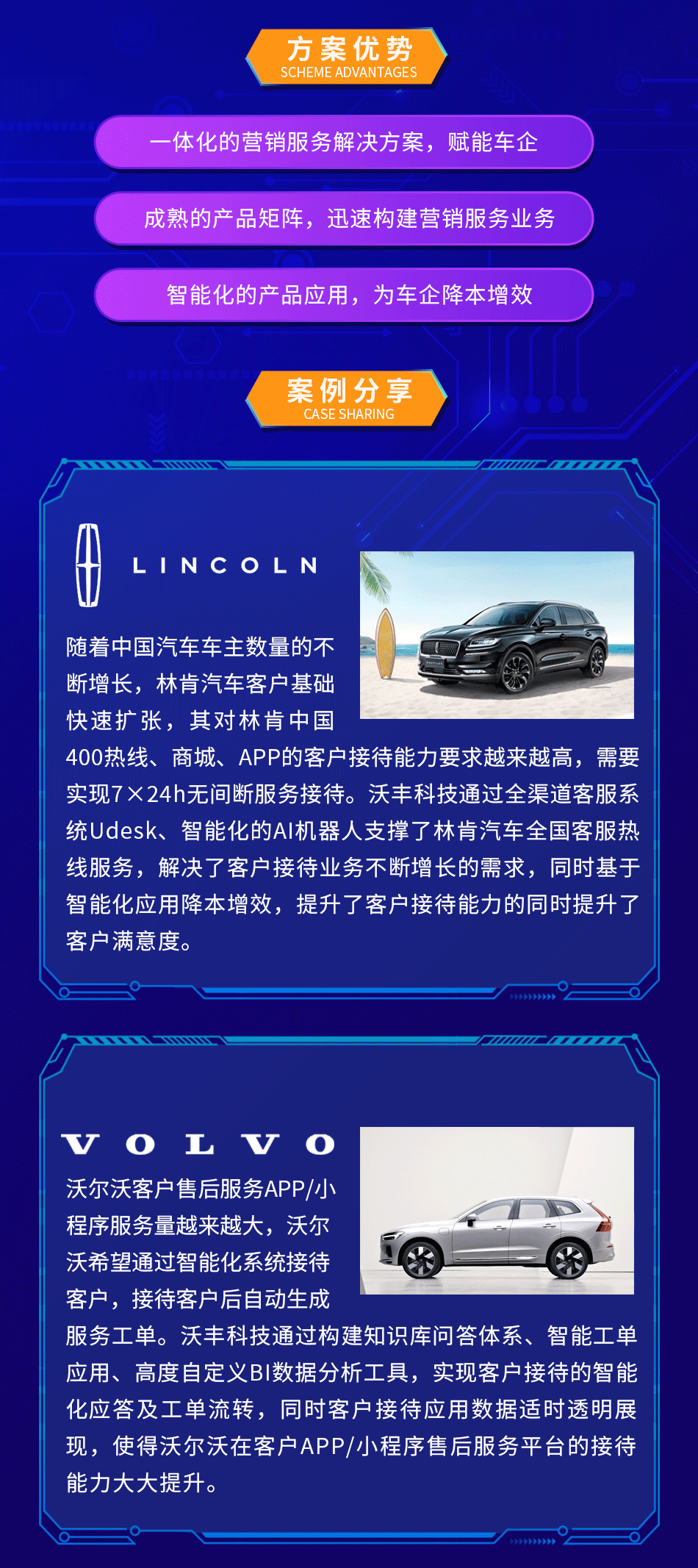 汽车行业售后服务数字化解决方案