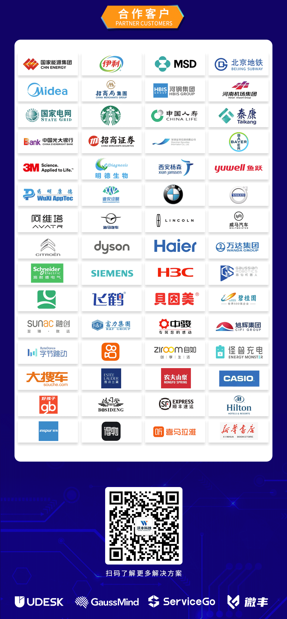 汽车行业售后服务数字化解决方案