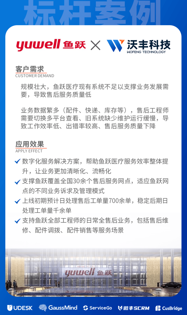 医疗器械行业痛点售后服务解决方案