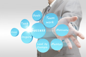 2016年下半年SaaS企业需要完成的“小目标”