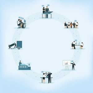 云服务市场环境下在线客服系统的发展瓶颈与机遇是什么？（中篇）