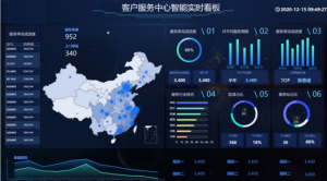 教育培训行业的知识管理解决方案