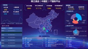 锦江酒店×沃丰科技：智能化云客服平台，AI驱动IT服务台数字化转型