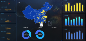 制造业加速客户体验升级，推动企业实现数字化转型