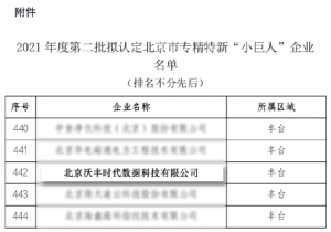 沃丰科技入选北京专精特新“小巨人”名单