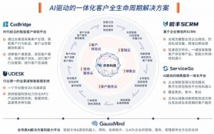沃丰科技是外包公司吗