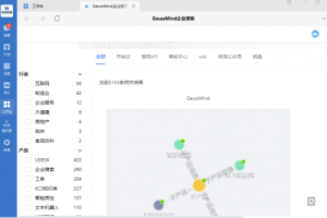 沃丰科技AI-企业搜索怎么消除数据孤岛