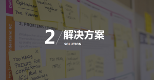 2022第200天数字化转型成突破口，沃丰科技AI驱动家电行业完成服务升级
