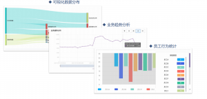即开即用的智能会话分析软件