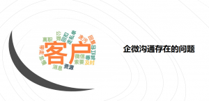 沃丰科技GaussMind企业微信会话分析解决方案