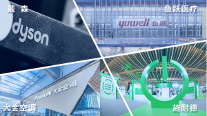 售后服务系统的配件订货管理详解