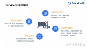 设备管理者必看，关于设备管理系统的那些事